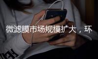 微滤膜市场规模扩大，环保领域发展前景广阔